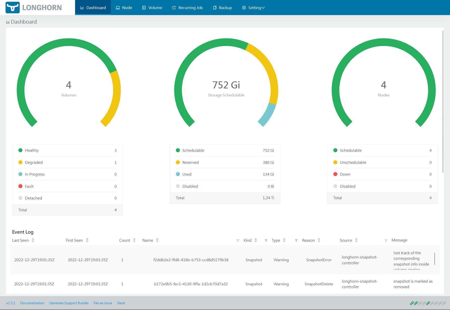 picture of longhorn dashboard